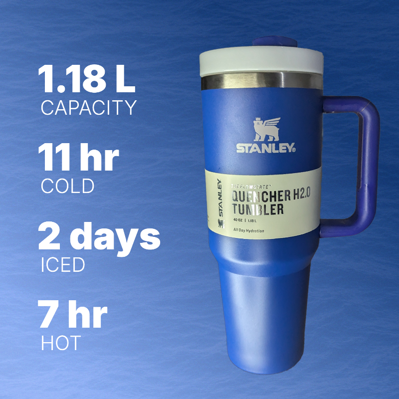 Stanley Quencher H2.0 FlowState Tumbler Stanley Quencher H2.0 FlowState Tumbler